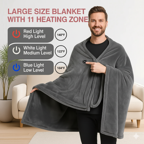 LoveWear® Heat Wrap