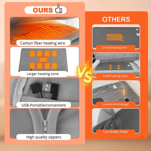 LoveWear® Heat Wrap