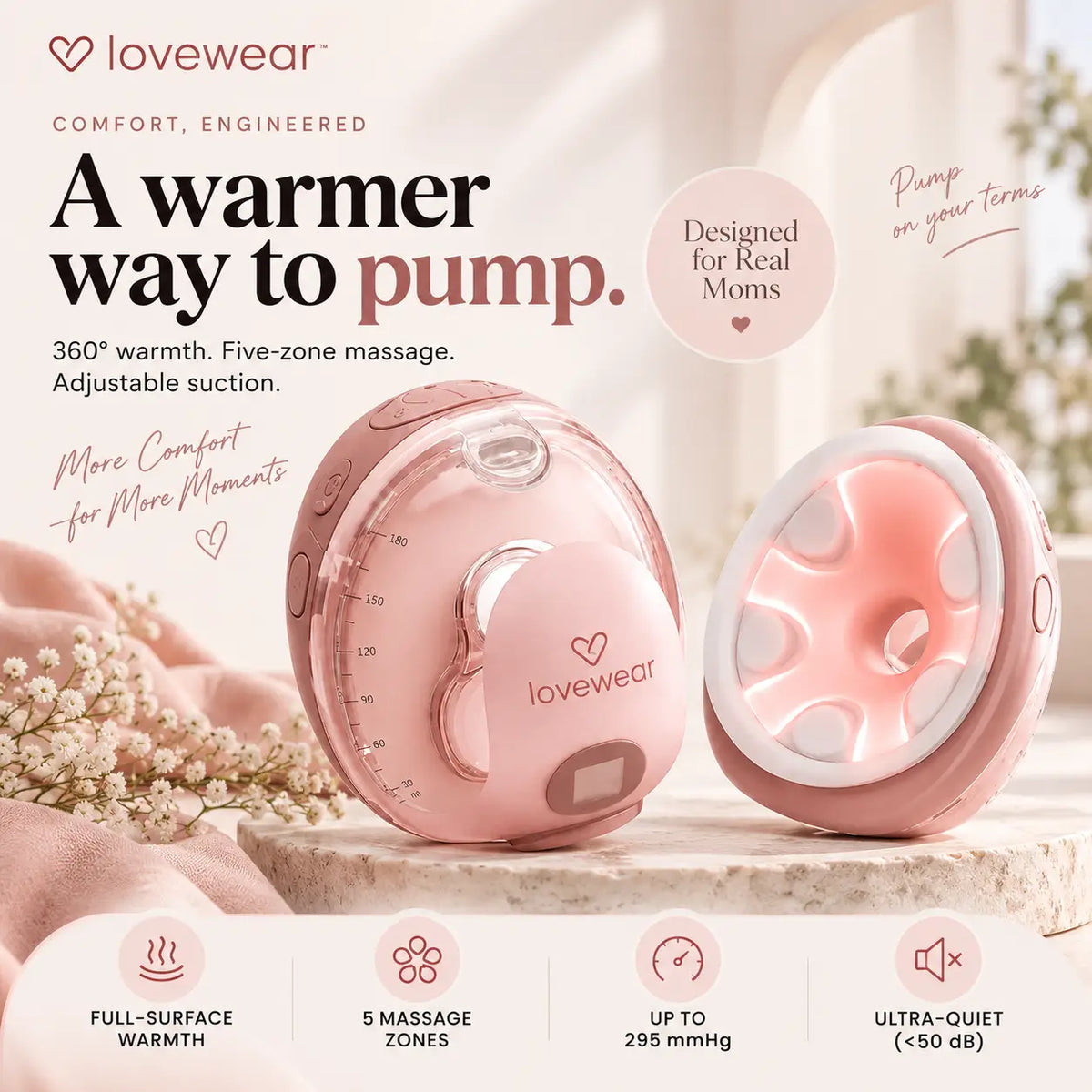 Heated Wearable Breast Pump