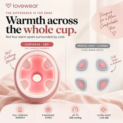 Heated Wearable Breast Pump