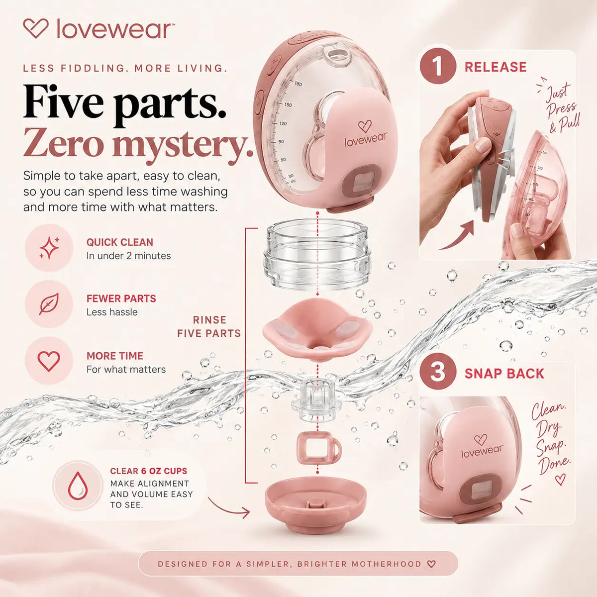Heated Wearable Breast Pump