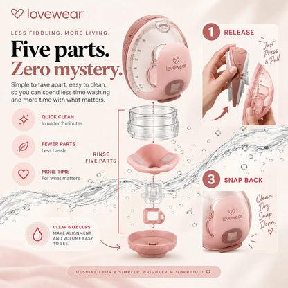 Heated Wearable Breast Pump