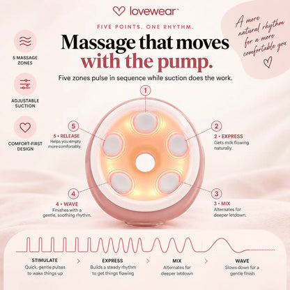 Heated Wearable Breast Pump