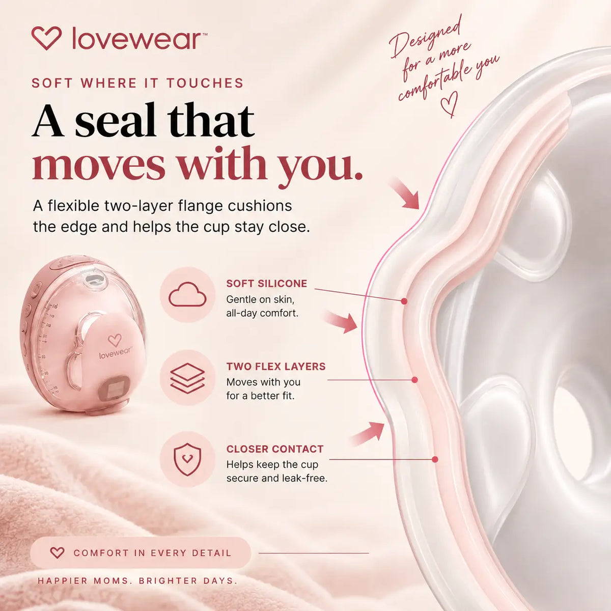 Heated Wearable Breast Pump